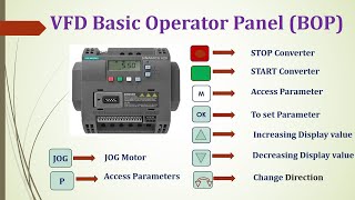 Operation of VFD Using Basic Operator Panel || Basic Operator Panel || 3 Phase Motor Control by VFD