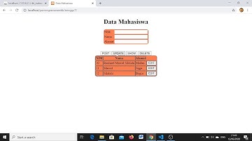 Pemrograman Web Data Mahasiswa