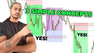 3 Trading Principles That Will Change Your Trading For Good