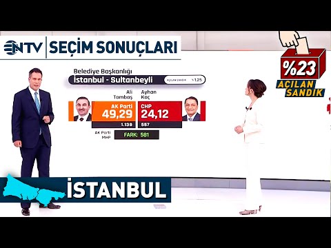 İstanbul İlçelerinde İlk Seçim Sonuçları | NTV