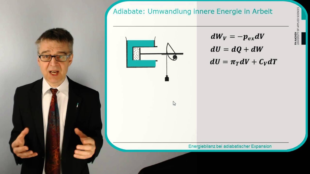 PC14 Isotherme und Adiabatische Volumenarbeit - Wie viel Arbeit benötigt die Kompression?