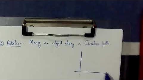 Computer Graphics   2 D Transformation Part 1