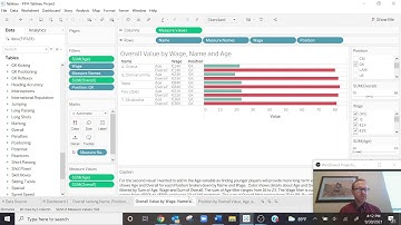 MAR 4824 Tableau Fifa Project