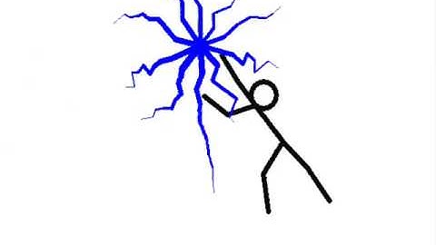 A random pivot video