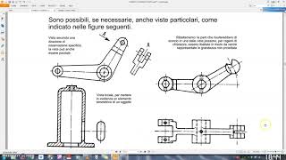 Come preparare un disegno tecnico perfetto