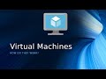 What are Virtual Machines
