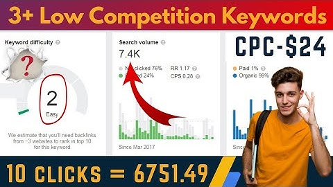 High CPC Low Competition Keywords For Micro Niche Blog || Micro Niche Keywords 2020 || Deepblogging