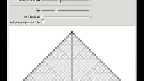 Patterns from All Possible Elementary Cellular Automata