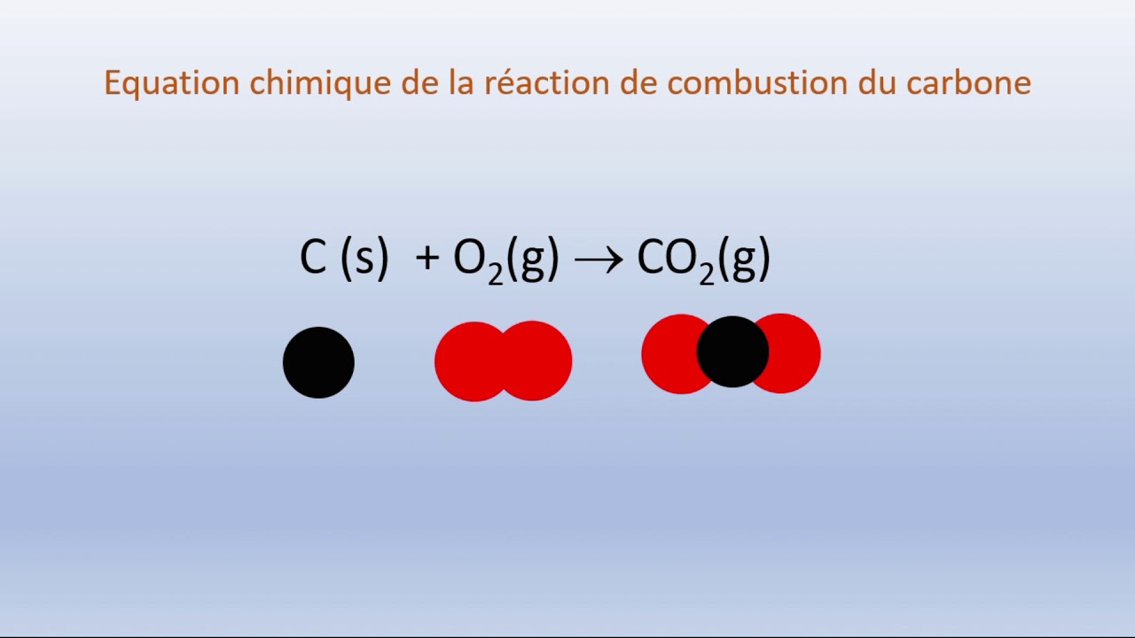 01 Équilibrer une équation chimique - YouTube