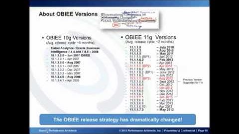 Staying Ahead of the OBIEE Upgrade Wave: Versions, Support and Integration