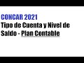 Concar 2021 Tipo de Cuenta y Nivel de Saldo