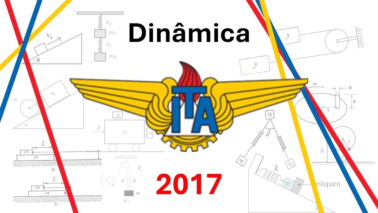 Qual é a força que faz os carros andarem para a frente? ITA 2017