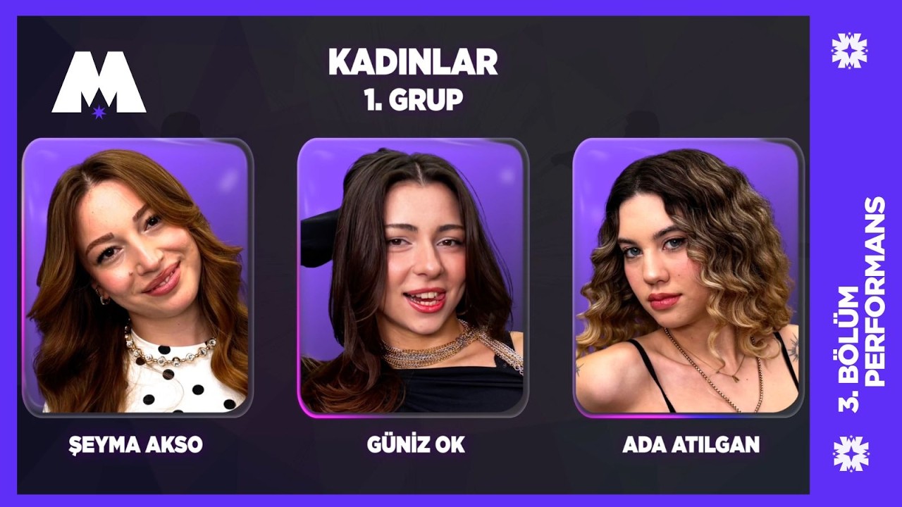 Metronom Akademi | 3. Bölüm : Şeyma & Güniz & Ada | Performans Gecesi❗️