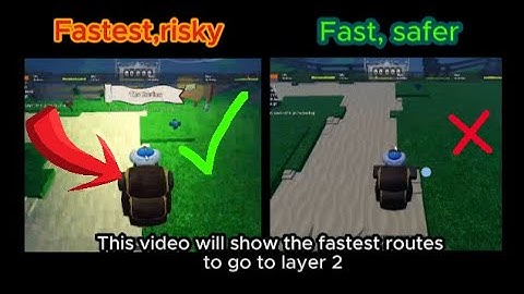 Fastest way to reach layer 2  (𝗔𝗯𝘆𝘀𝘀 𝗠𝗶𝗻𝗲𝗿)