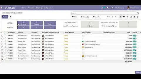 Purchase Order Product Template Odoo