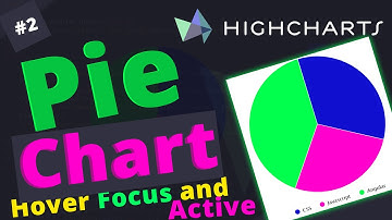 Hover Focus and Active Pie Chart || How to define the custom colors for Highcharts? || Highcharts