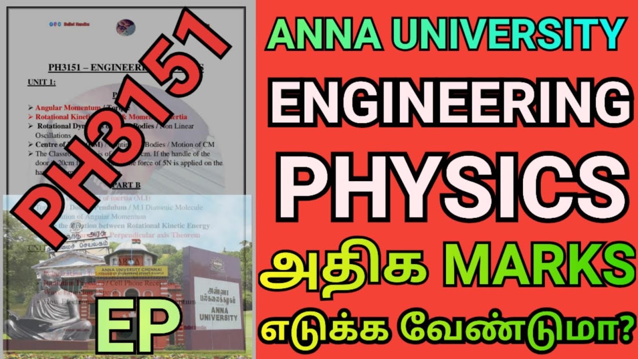 Engineering Physics Regulation 2021 Anna University Important Questions ...