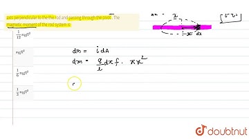 An insulating rod of length I carries a charge q distrubuted uniformly on it. The rod is
