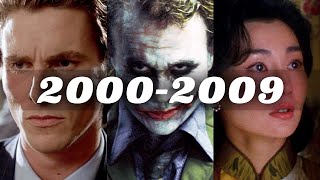 Las 100 mejores películas de 2000-2009