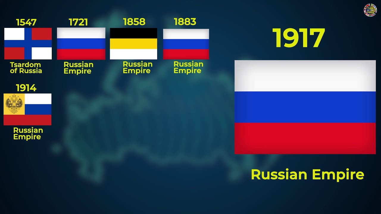 Timeline : History of Russian Flag, russian flag evolution 