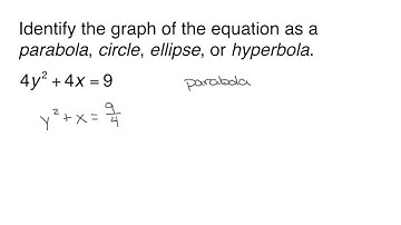 Lial Introductory and Intermediate Algebra Chapter Test Prep: Ch. 13 Ex. 16