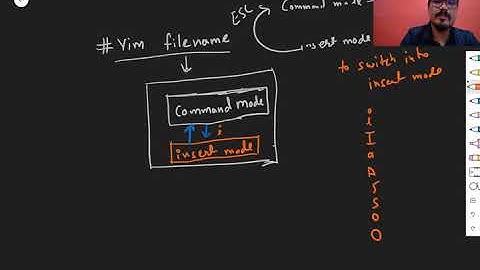1.Vim Editor on Windows