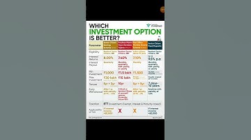Investment options for senior citizens