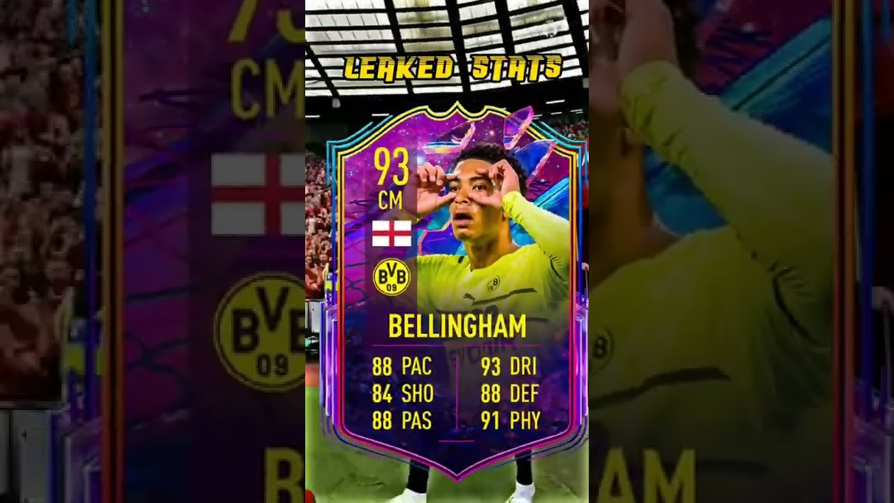 NEW LEAKED FUTURE STARS CARDS OFFICIAL STATS COMING TO FIFA 22🤩🤫