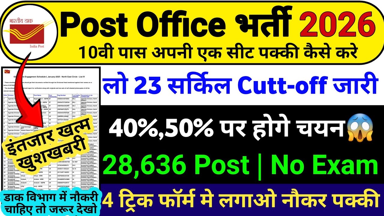 GDS नई भर्ती 40% 50% 60% Cutt-off 2026 | India Post New Vacancy 2026 | Post Office Recruitment 2026