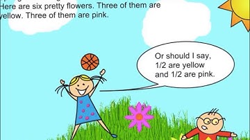 L07 10 Solving Multistep Fraction Number Stories