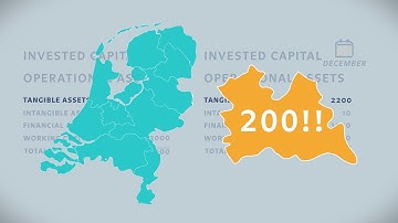 PART III. HOW TO CALCULATE FREE CASH FLOW - Dennis Vink