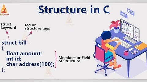 66 ) PROGRAM to calculate total and average marks of n students using structures