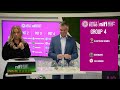 🔴 LIVE | Women's All-Island Cup 2026 | Group Stage draw
