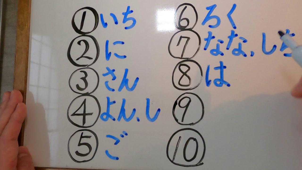 Japanese Hiragana Numbers 1 10 Writing With Pronunciation Youtube