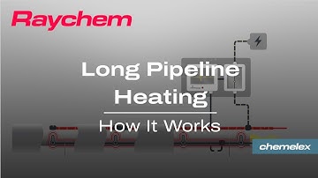 Long Pipeline Heating | How It Works