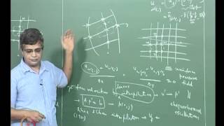 Mod-07 Lec-47 Co -located grid approach for irregular geometries; Pressure correction equations