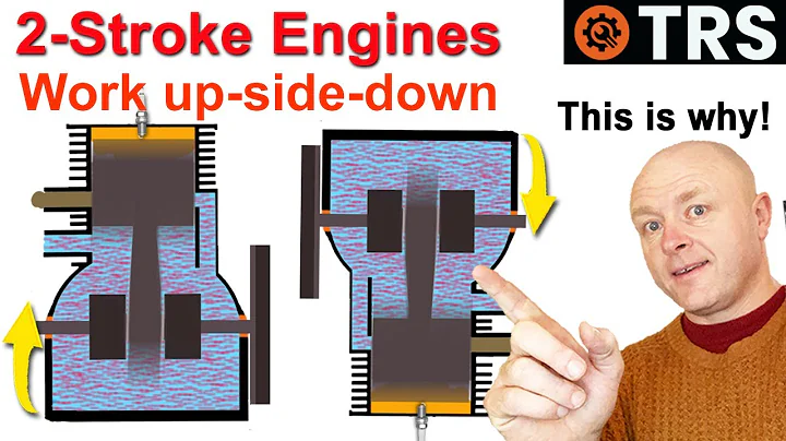 2 Stroke Engines work upside down | 4 Stroke Engines cannot. This is why!   (by Craig Kirkman)