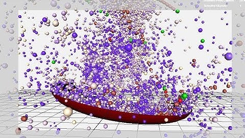 Maya: nParticle Collision Events