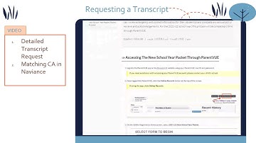Naviance Navigation Lesson (2021-2022)