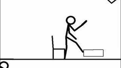 My First Pivot Video