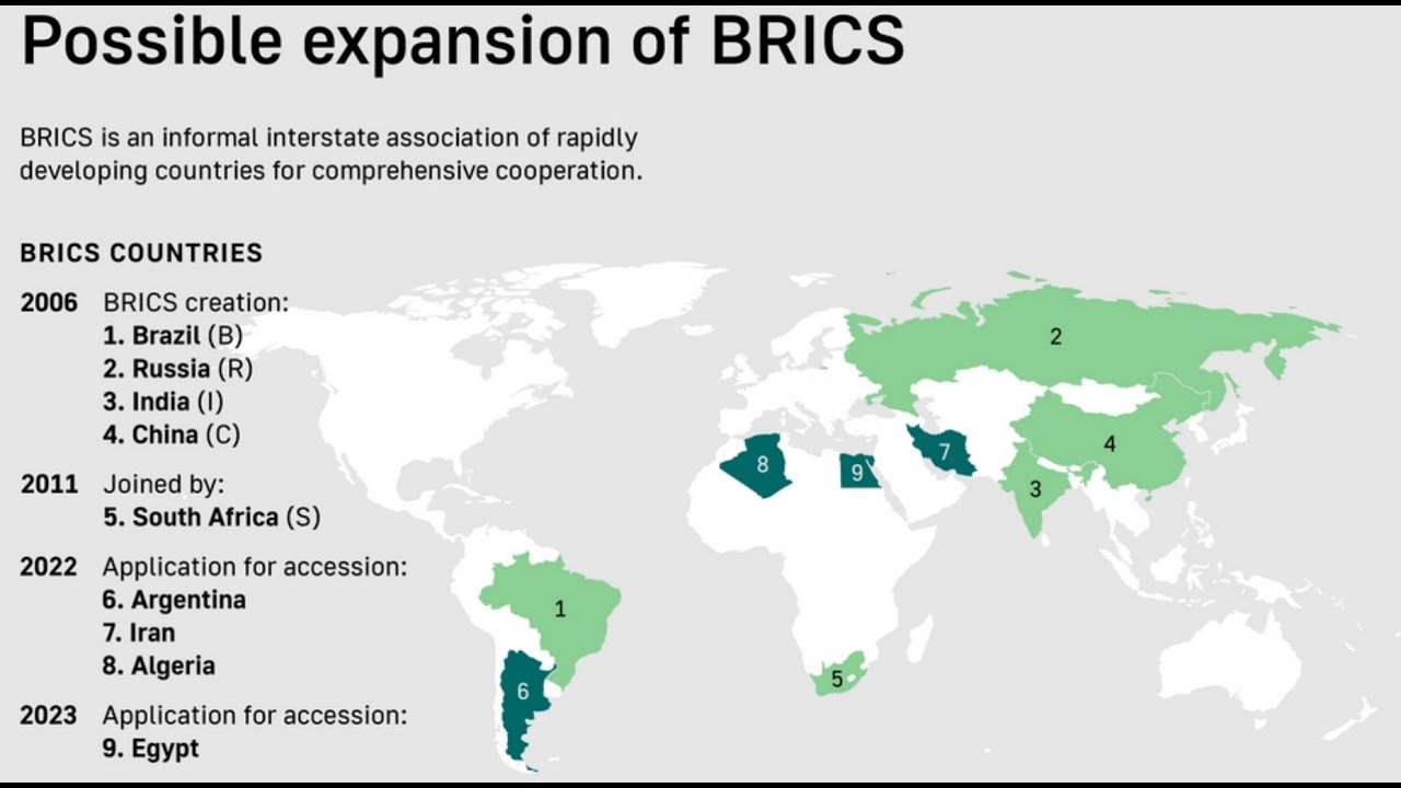 BRICS possible expansion. بريكس توسع محتمل YouTube