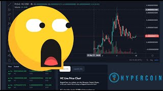 Is HyperCoin Legit 🤔 Should I buy #HyperCoin 🚀 Listen to a TOP 100 holder's story screenshot 5