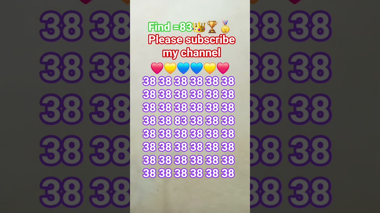 what is your Iq level 