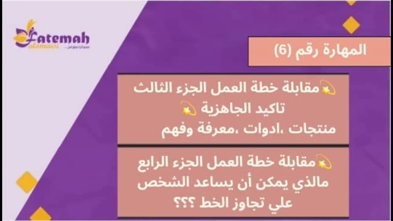 سلسلة تبسيط الخطوات والمهارات المهارةرقم(6)من كتاب انطلق للاحتراف مساعدة الموزع الجديدللبدءبشكل صحيح