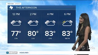 25 Weather