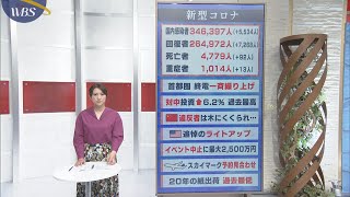 １月20日のコロナ関連ニュースまとめ