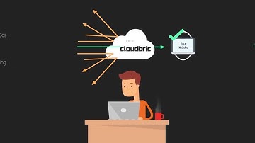 Cloudbric   Elite Full Service Website Security