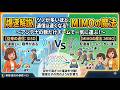 【初心者向け】MIMO(空間多重)とは?Wi-Fiのアンテナが複数ある理由と爆速化の仕組み