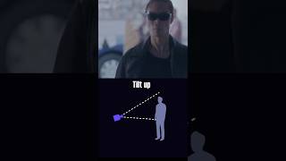Tilt Camera Movement in Films