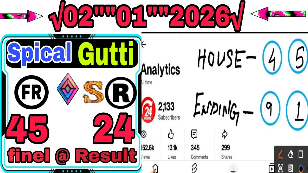 Date 02-01-2026 My all brother and sister Happy New year 🎊 @TeerkaDunya24